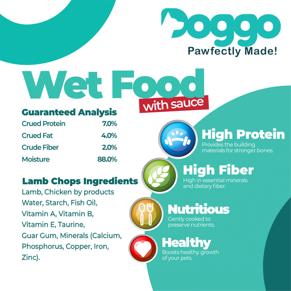 Doggo Lamb Chops With Sauce 75g