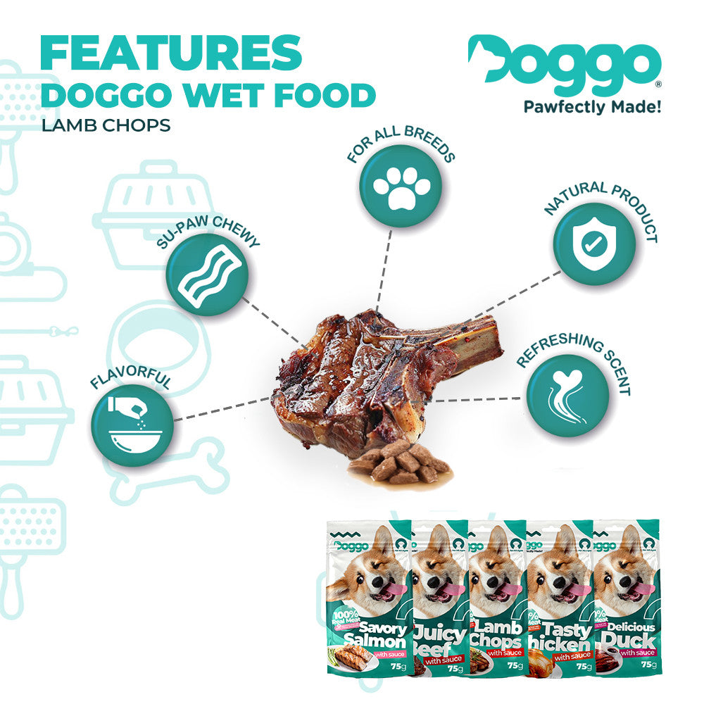 Doggo Lamb Chops With Sauce 75g