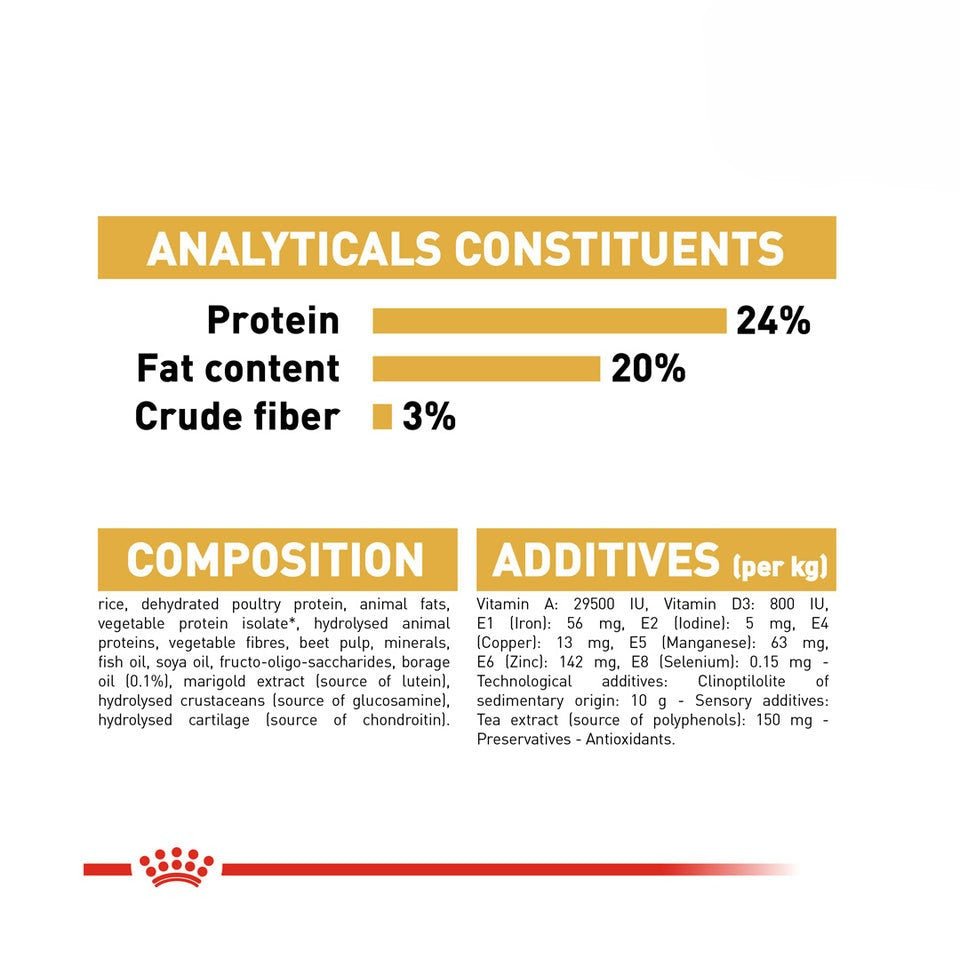 Royal Canin Shih Tzu Adult Dry Dog Food 1.5kg