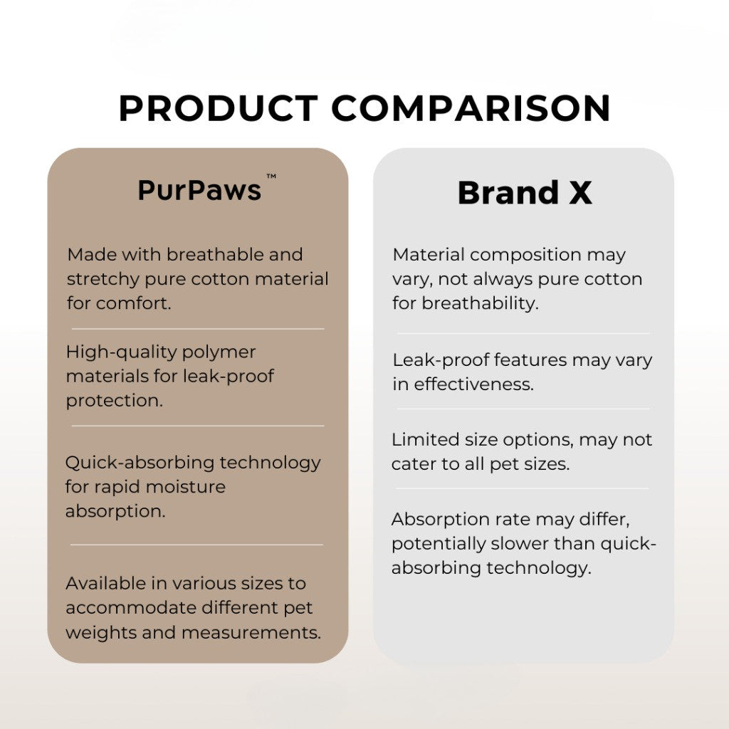 PurPaws Disposable Dog Diaper Male & Female