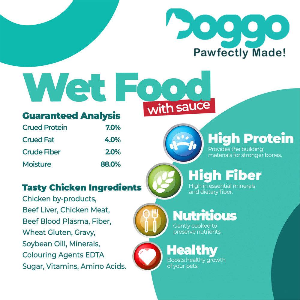 Doggo Tasty Chicken Wet Dog Food 150g