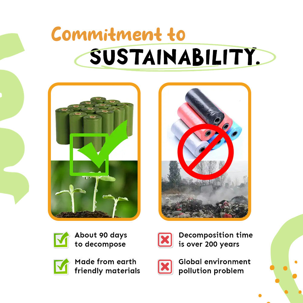 Petsup Biodegradable Pet Trash Bags – 15pcs Leakproof & Eco-Friendly