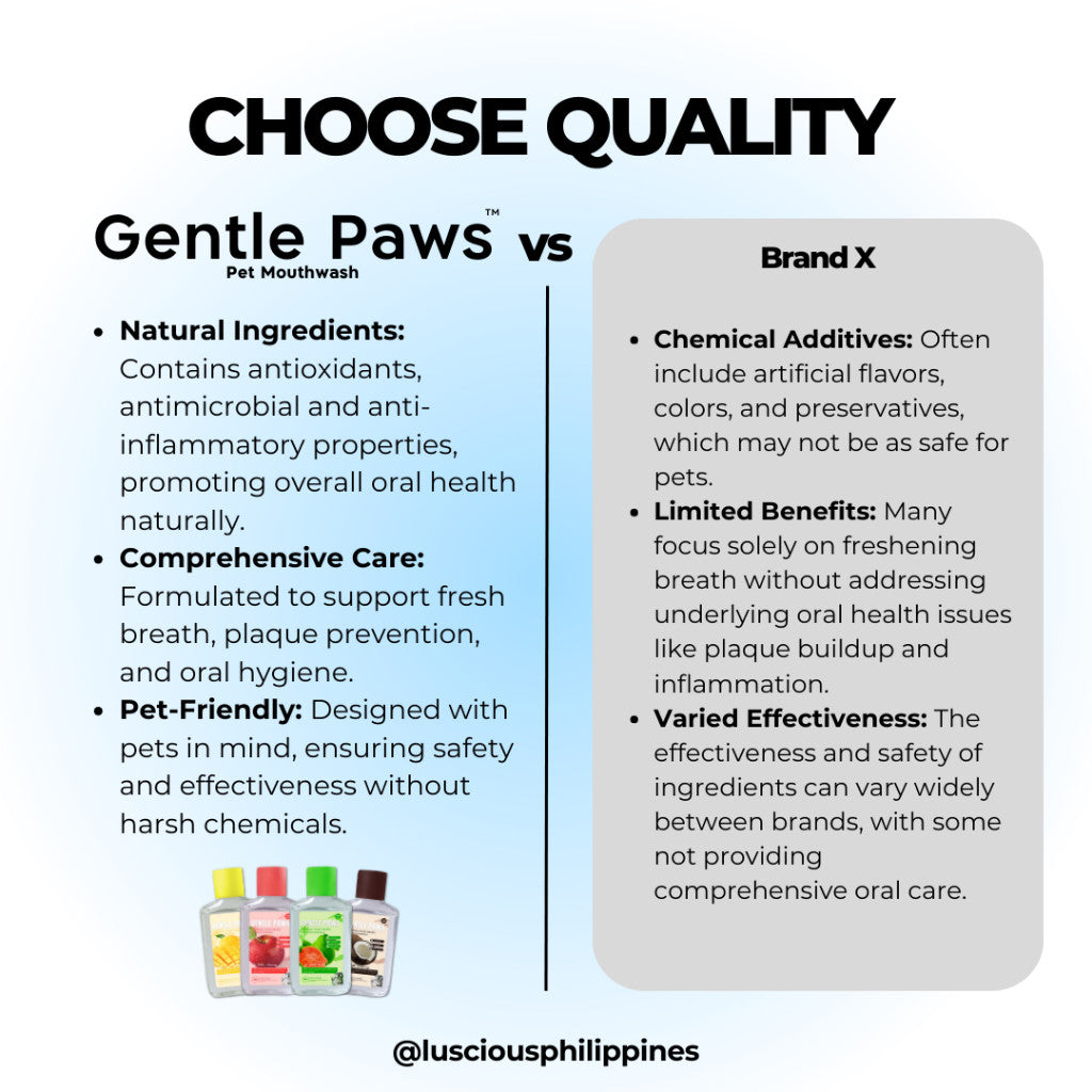 Gentle Paws Organic Pet Mouthwash Fresh Breath Oral Care 60ml