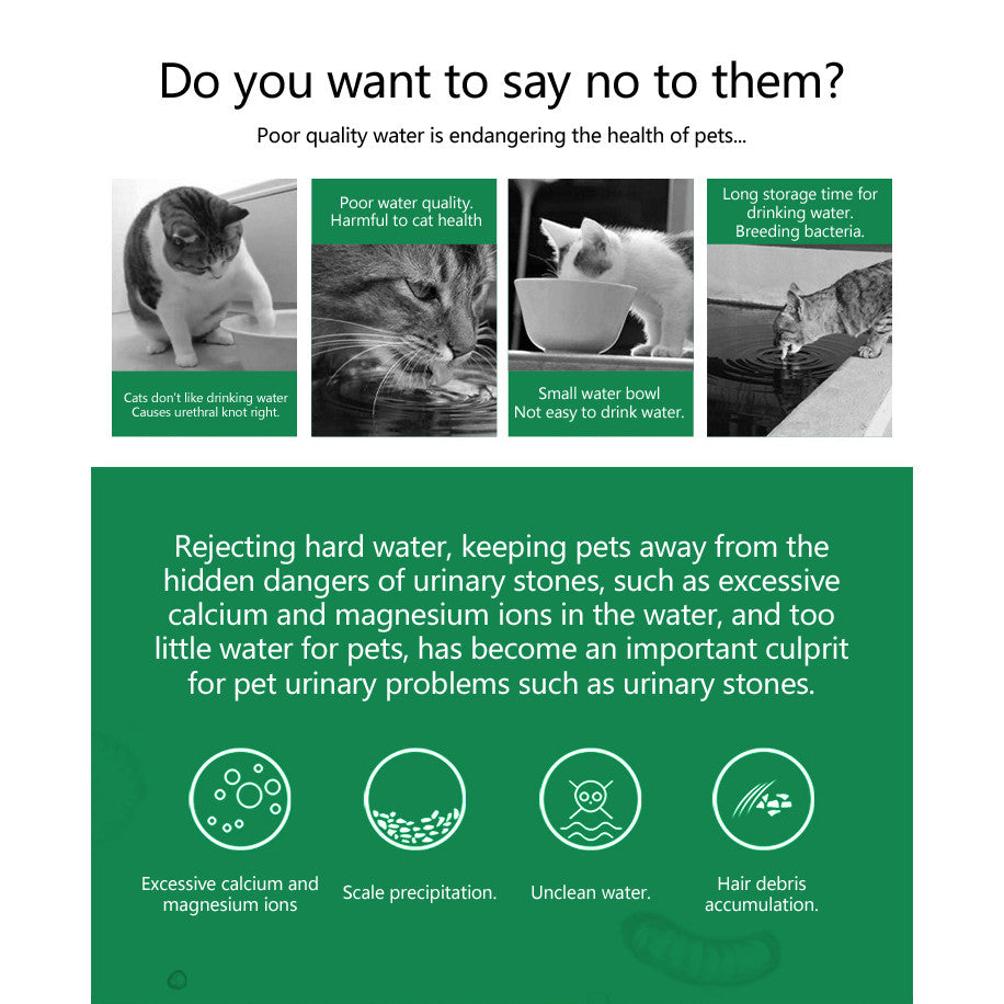 Petsup Automatic Silent Water Fountain for Cats and Dogs 2.5L