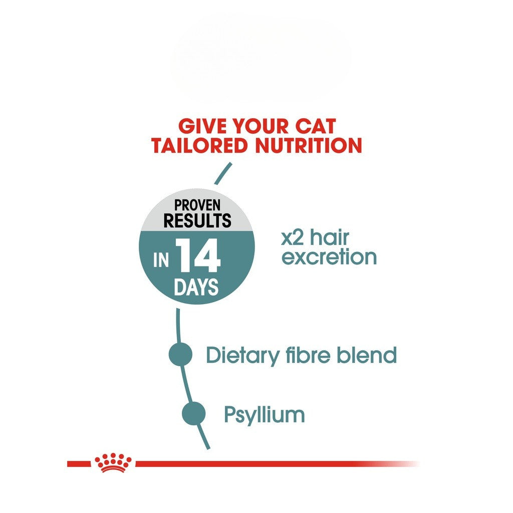 Royal Canin Hairball Care Adult Dry Cat Food 400g