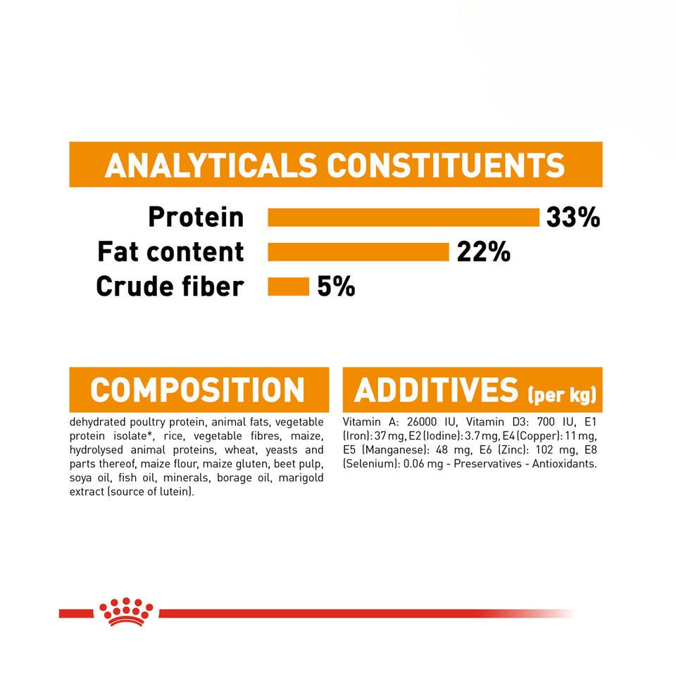 Royal Canin Hair & Skin Care Adult Dry Cat Food 400g