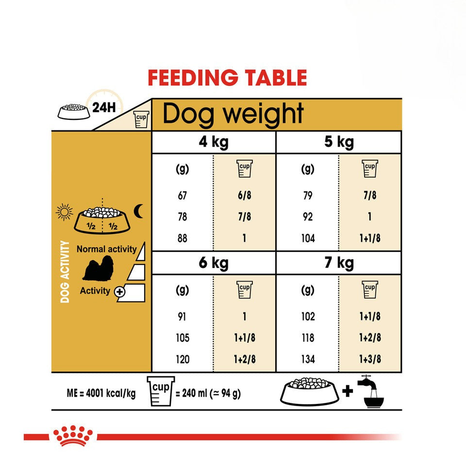 Royal Canin Shih Tzu Adult Dry Dog Food 1.5kg