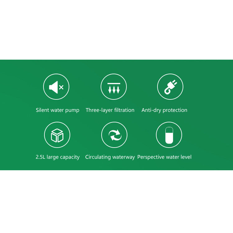 Petsup Automatic Silent Water Fountain for Cats and Dogs 2.5L