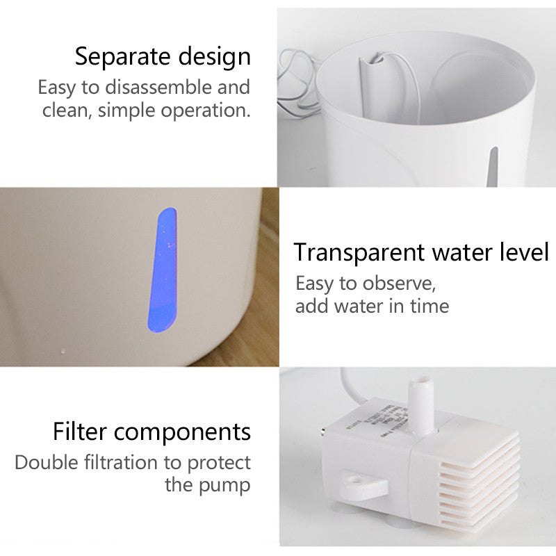 Petsup Automatic Silent Water Fountain for Cats and Dogs 2.5L