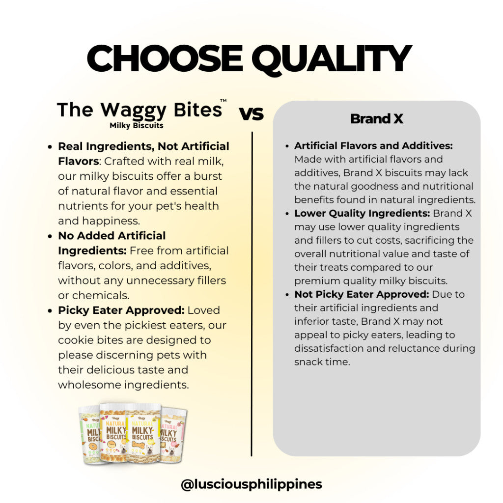 The Waggy Bites Natural Dog Treats 150g