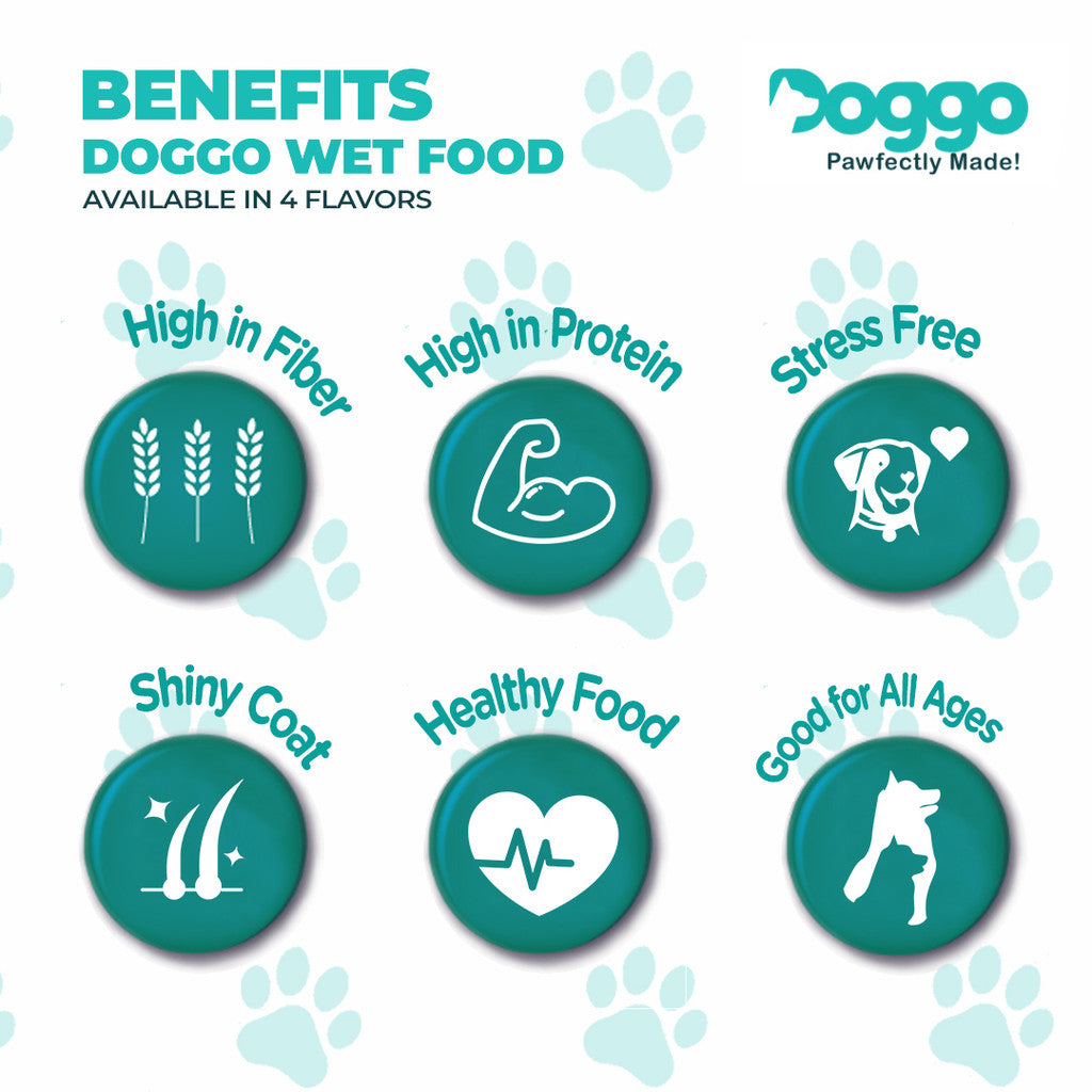 Doggo Tasty Chicken Wet Dog Food 150g