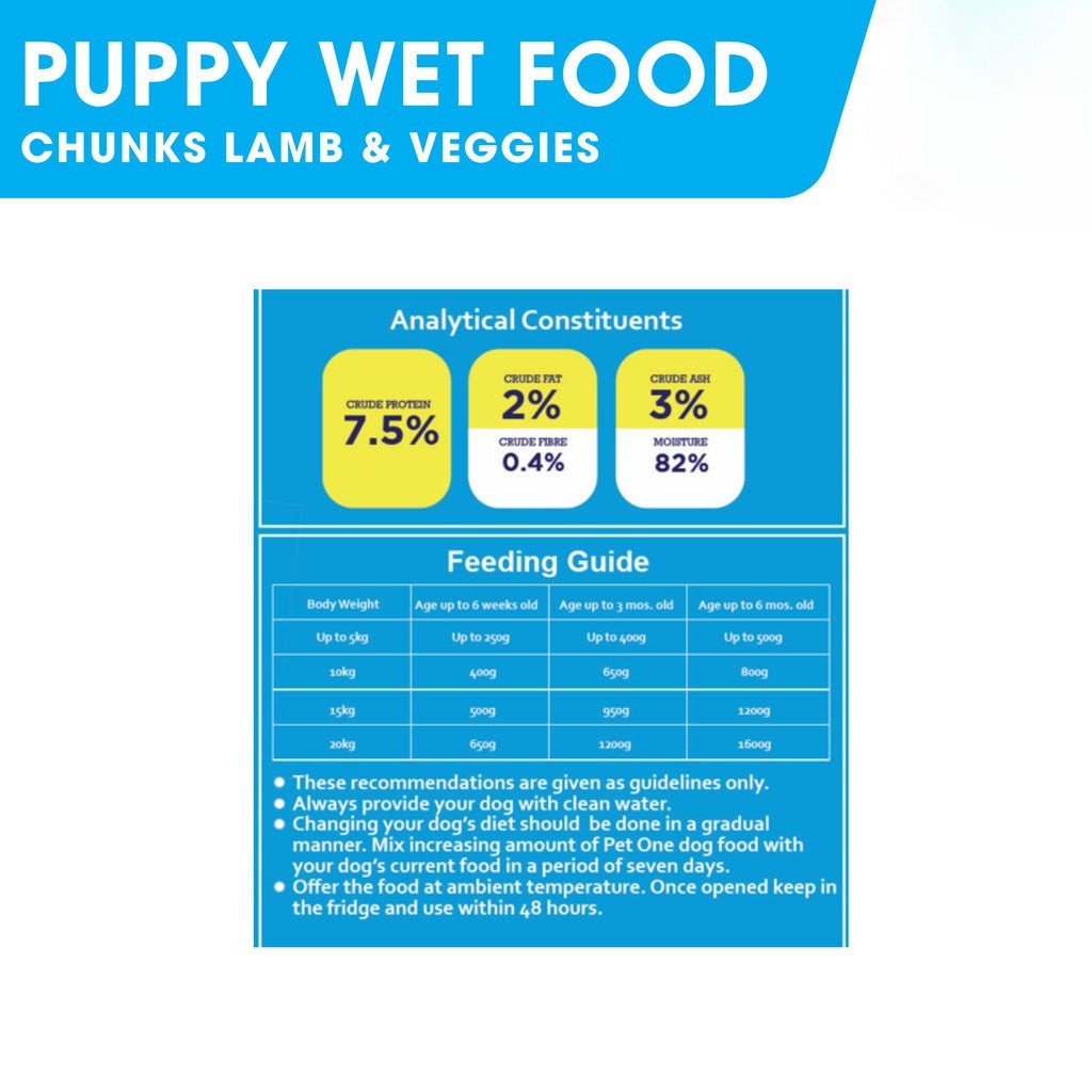 Pet One Lamb & Veggies Wet Puppy Food 405g